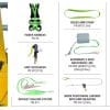 Kit de resgate com sistema de transporte por catraca